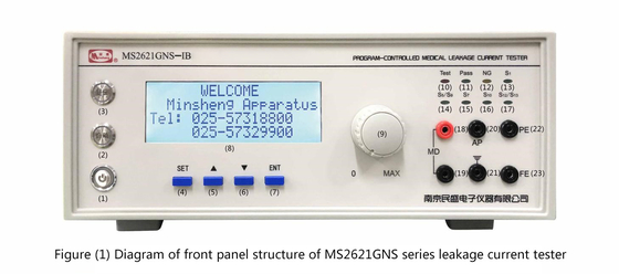 تستر جریان نشتی کنترل برنامه MS2621GNS Series