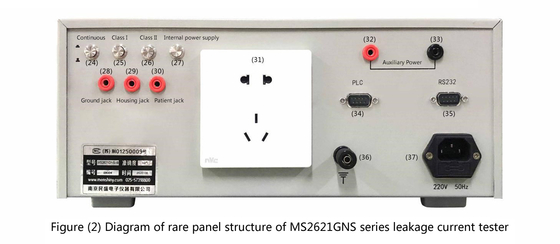 تستر جریان نشتی کنترل برنامه MS2621GNS Series