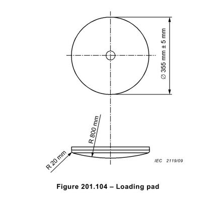 قیمت مناسب Loading pad | IEC60601-2-52-Figure 201 .1 04 Loading pad آنلاین