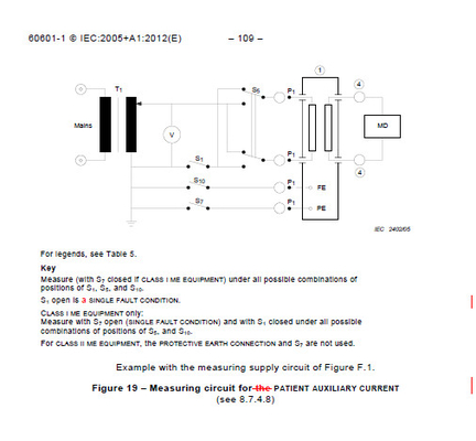 IEC60601 / IEC60990 تماس با تستر تخلیه جریان-ترمینال مشخصات فنی