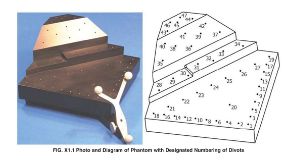قیمت مناسب ASTM F2554 22 Phantom ارزیابی دقت ردیابی یک سیستم آنلاین